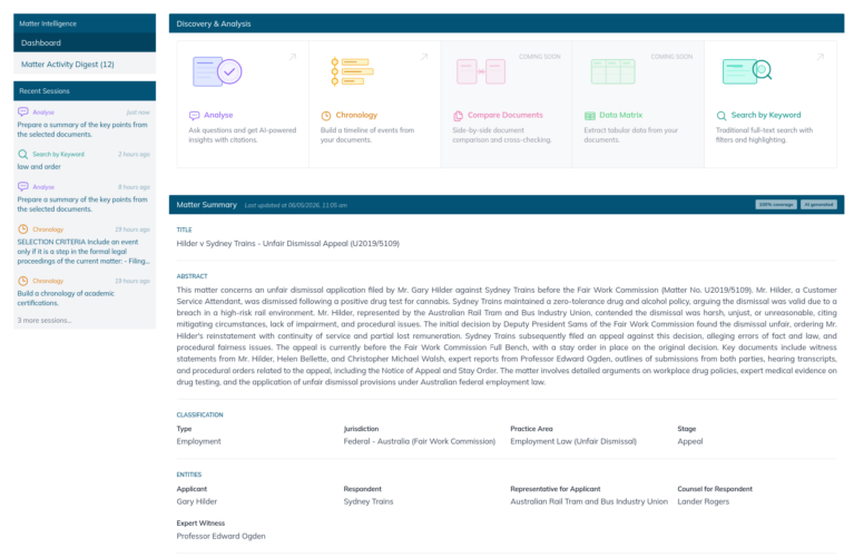 AI Dashboard Preview